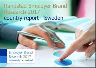 Employer Brand Research Report