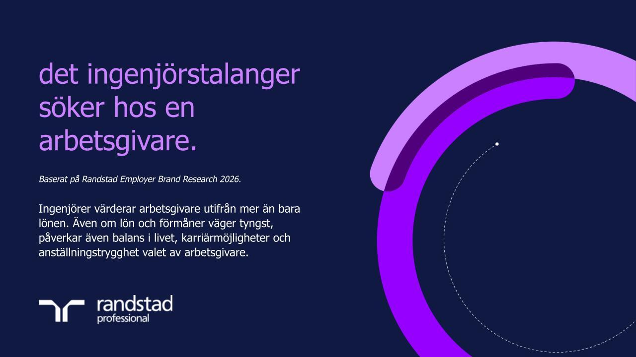 randstad-1-det-ingenjoerstalanger-soeker-hos-en-arbetsgivare.pptx