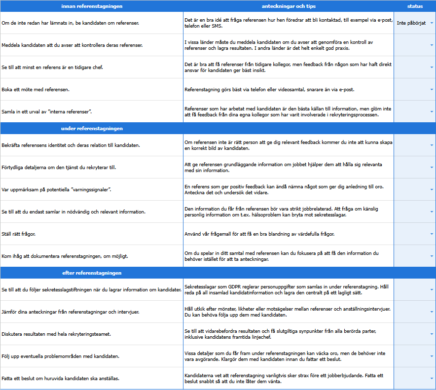 randstad-3-checklista-for-referenstagningsprocess